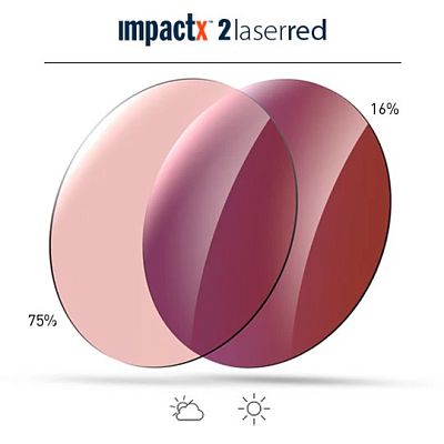 Превью  Велоочки RUDY PROJECT Rydon Carbonium, Линзы: ImpactX 2Laser Red (SP538919-0000)